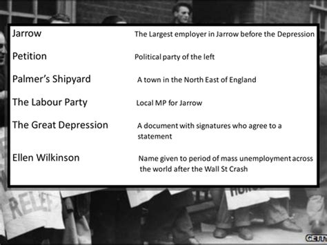 The Jarrow Crusade: Unemployment and Social Justice Amidst 1930s Britain